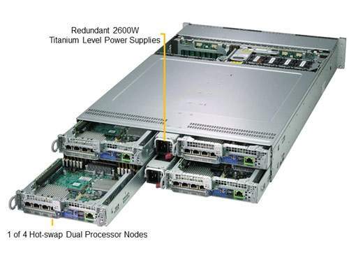 Anewtech Systems SYS-2029BZ-HNR Twin Server / Multi-Node Server