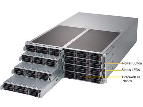 Anewtech Systems Supermicro Servers Supermicro Singapore  SuperServer F619P2-RT Industrial Twin Server Supermicro Computer 8 Hot-plug System Nodes in 4U SYS-F619P2-RT