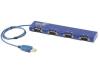 Anewtech Systems Industrial Serial Device USB to Serial Converter SystemBase SY-Multi-4-USB-COMBO.